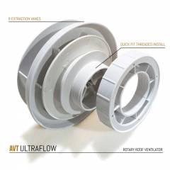 Low Profile Rotating Van Roof Vent Air Extractor Ventilator WHITE