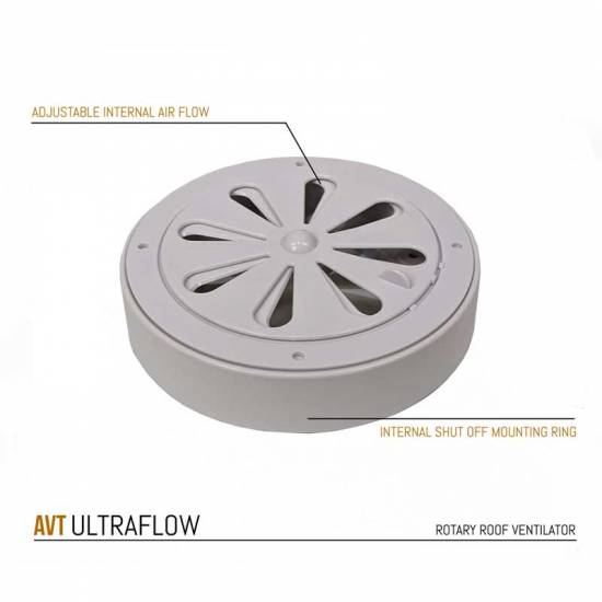 ULTRAFLOW Low Profile Spinning Van Roof Vent Air Extractor Ventilator WHITE